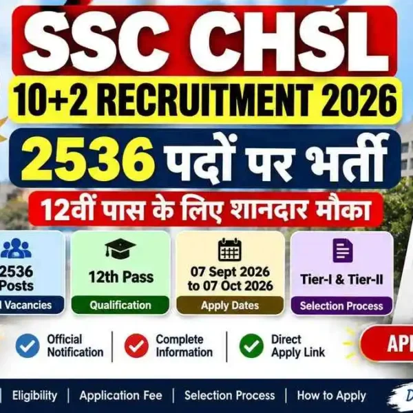 SSC CHSL 10+2 Recruitment 2026 – 2536 Posts