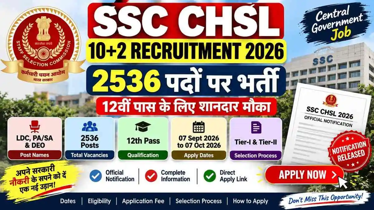 SSC CHSL 10+2 Recruitment 2026 – 2536 Posts